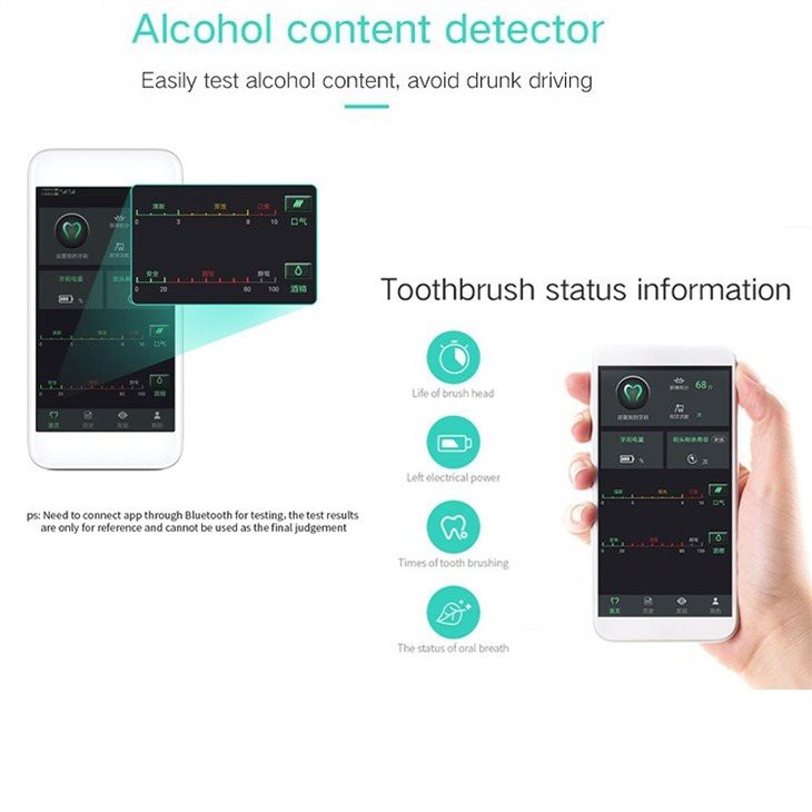 Oral Clean Smart tandbørste